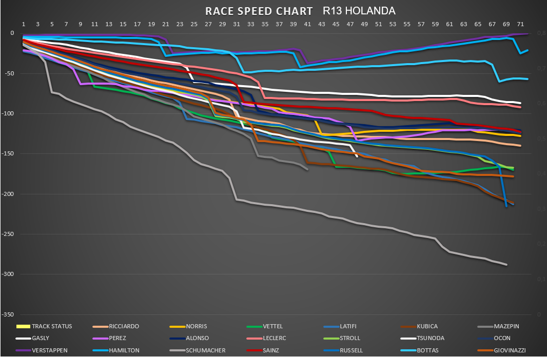 race_speed_9.png