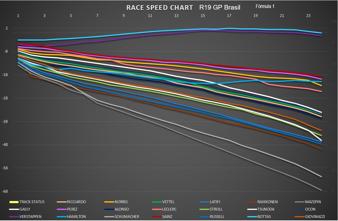 race_speed_sprint.png