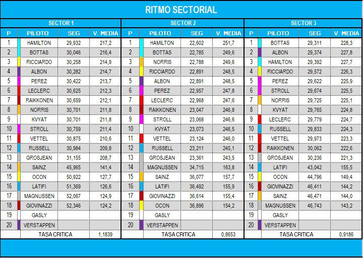 ritmo_sectorial_1.jpg