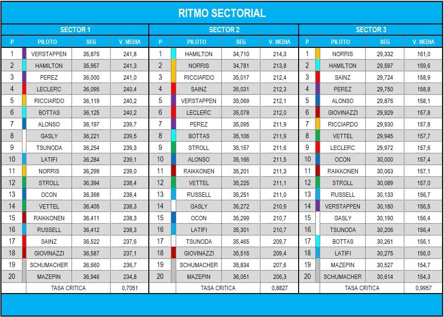 ritmo_sectorial_2.jpg