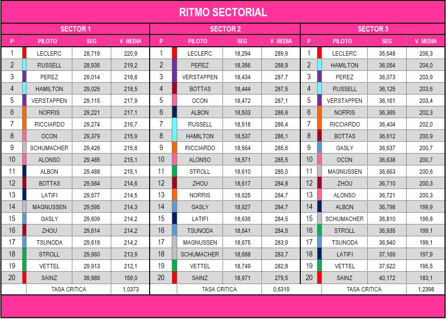 ritmo_sectorial_5.jpg