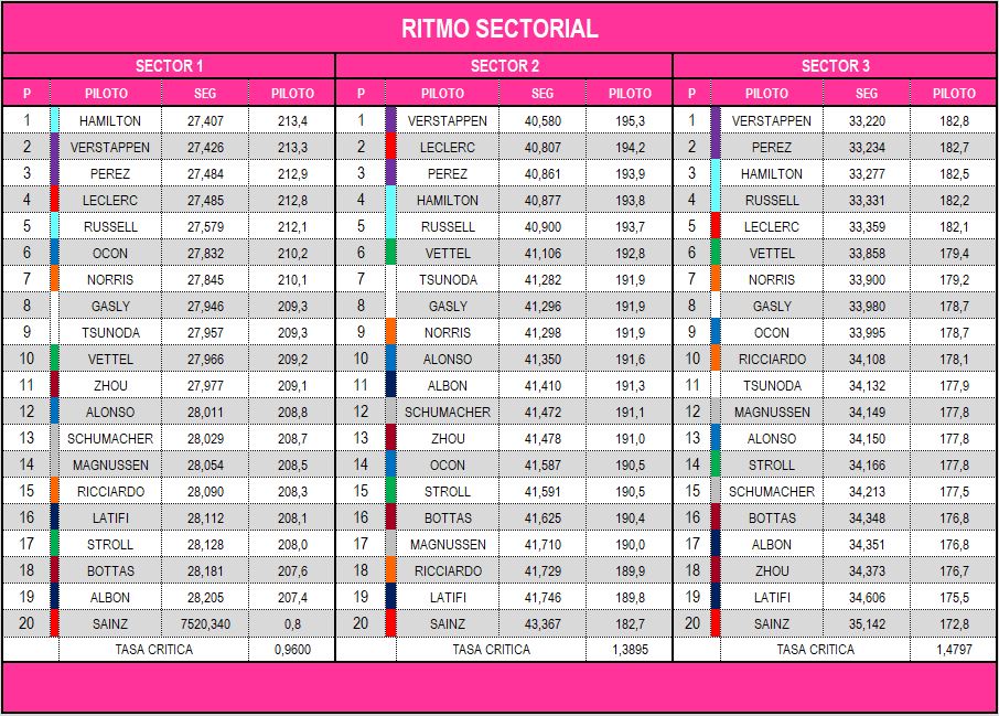 ritmo_sectorial_8.jpg