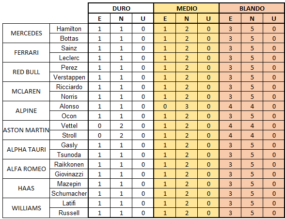 sets_libres_2.png