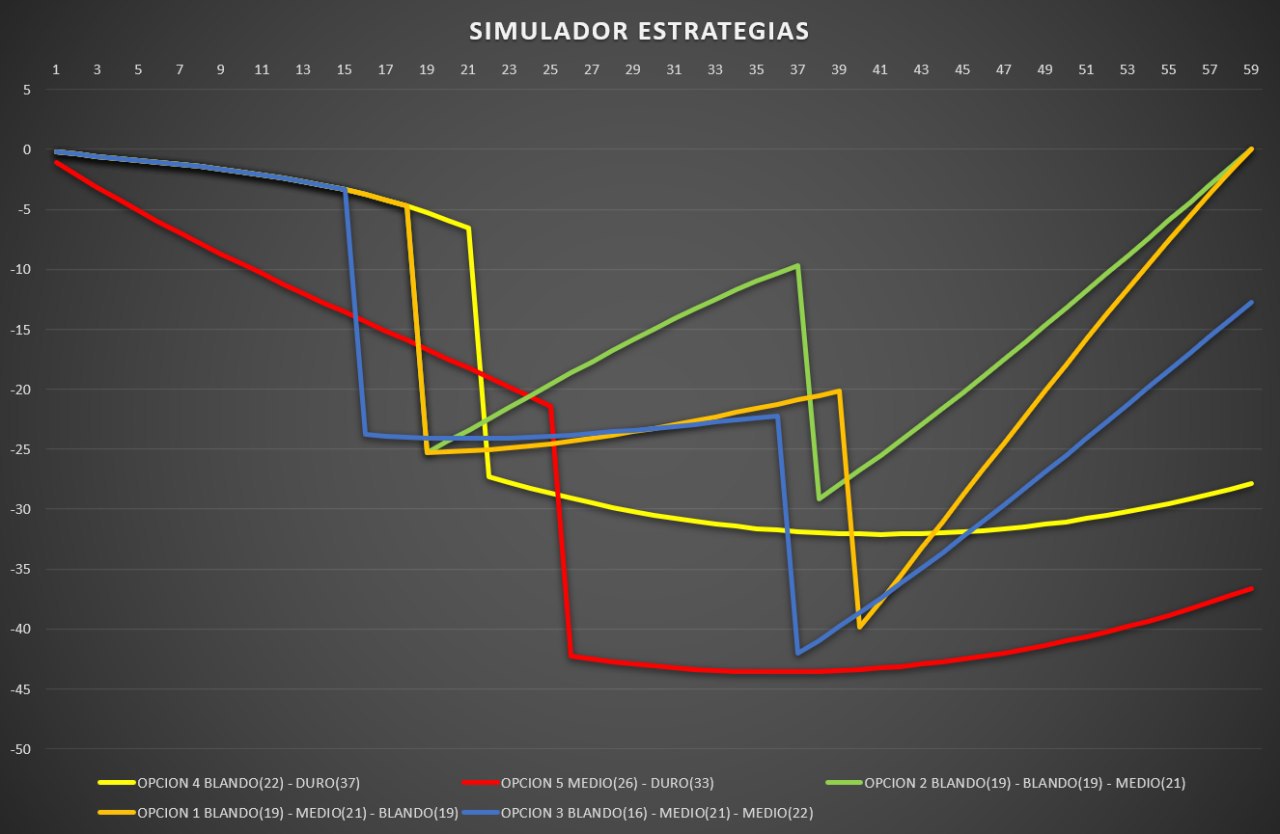 simulador.jpg