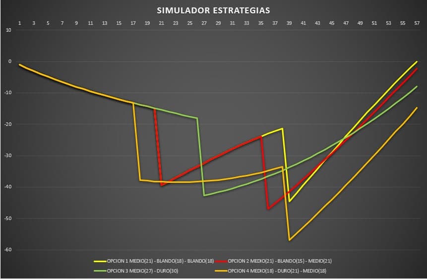 simulador_de_estrategias.jpg