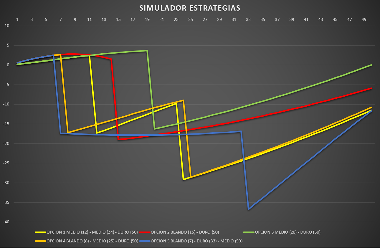 simulador_de_estrategias.png