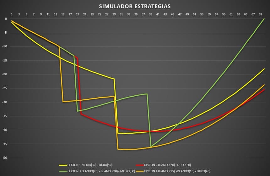 simulador_estrategias_0.jpg