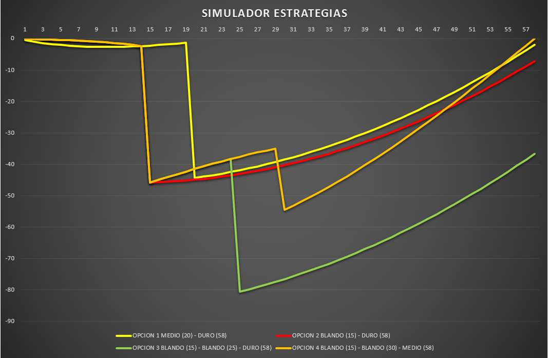 simulador_estrategias_0.png