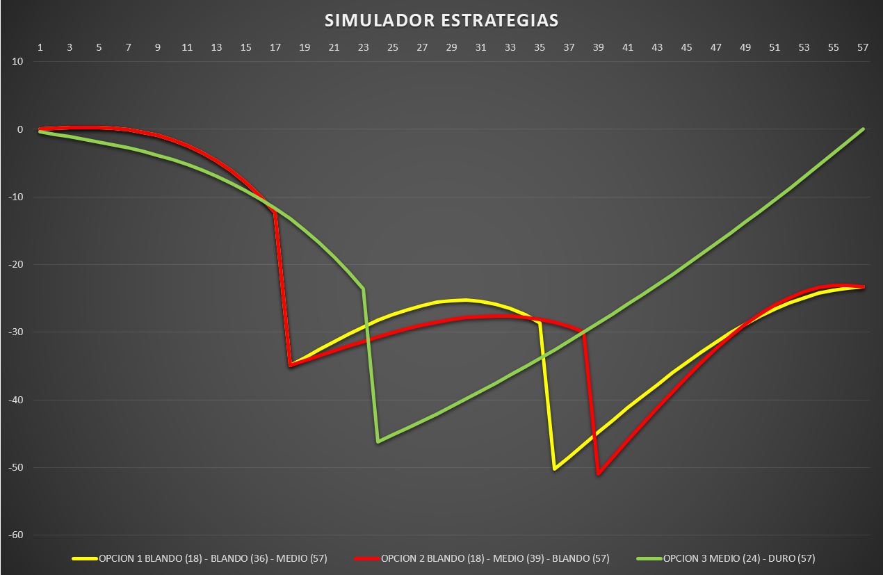 simulador_estrategias_1.jpg