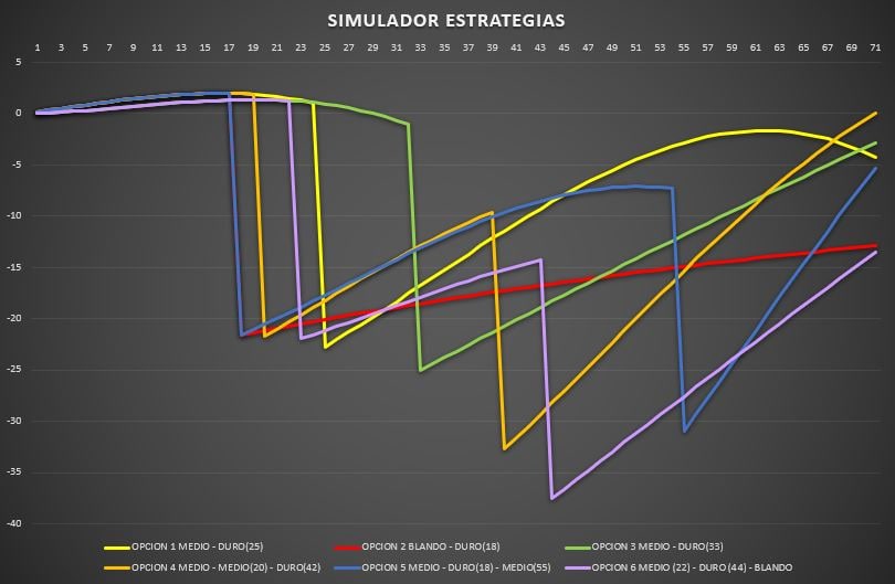 simulador_estrategias_2.jpg