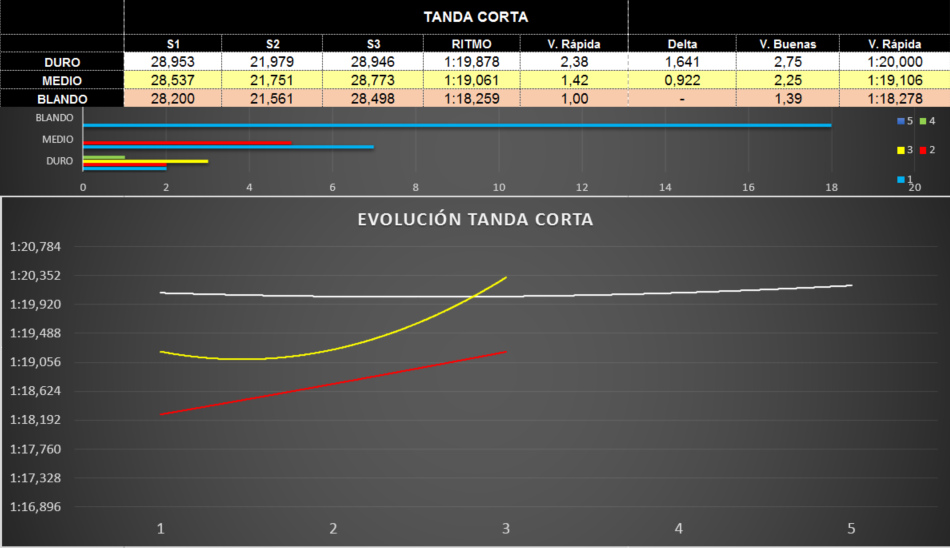 tanda_corta_3.png