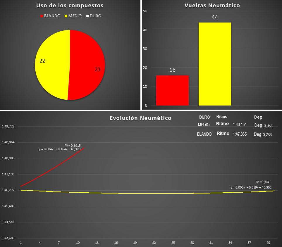 uso_neumaticos.png