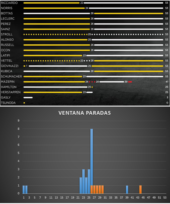 ventana_de_paradas_12.png