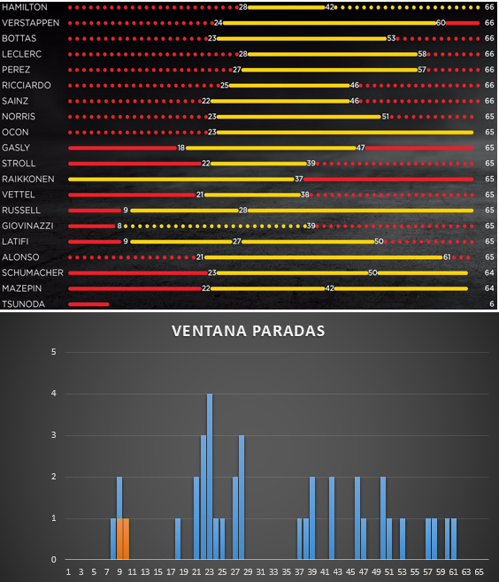 ventana_de_paradas_7.png