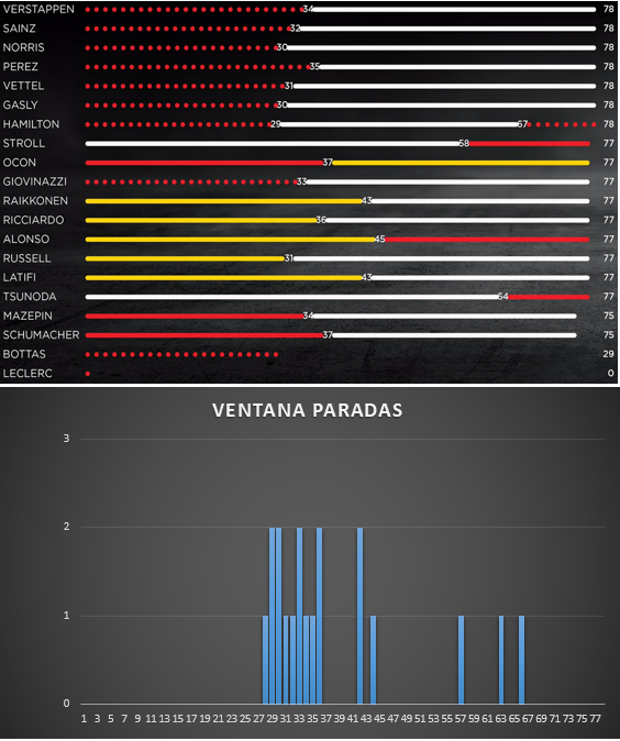 ventana_de_paradas_8.png