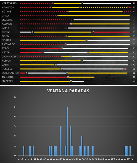 ventana_paradas_2.png