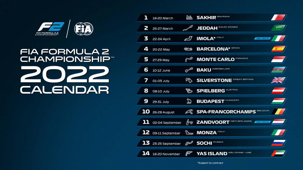 Calendario F2 2022 Imola y Zandvoort debutan en un año récord con 14