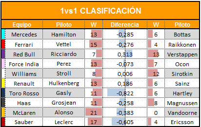 1vs1_clasificacion_1.png