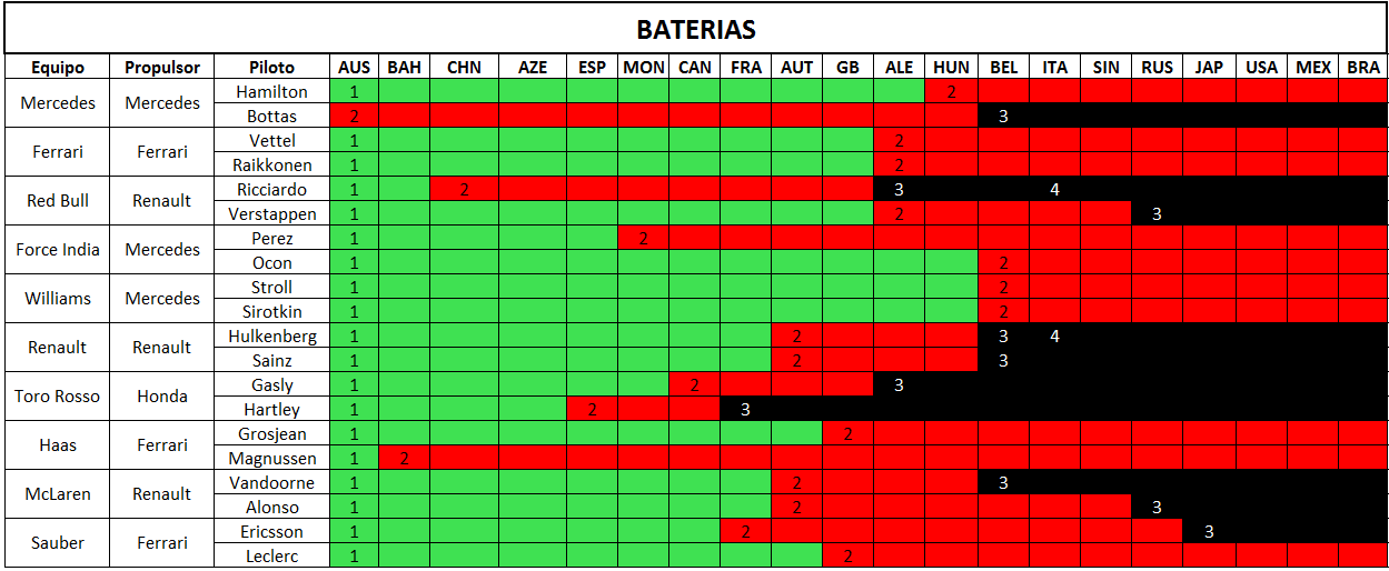 baterias_59.png