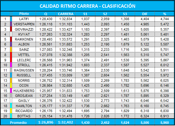 calidad_ritmo_carrera_-_q_1.png