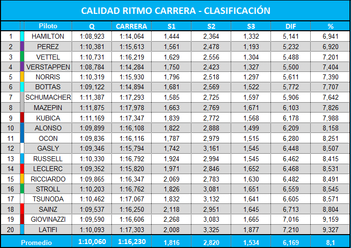 calidad_ritmo_carrera_-_q_13.png