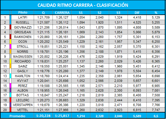 calidad_ritmo_carrera_-_q_3.png