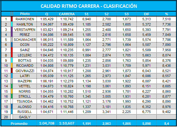 calidad_ritmo_carrera_-_q_9.png