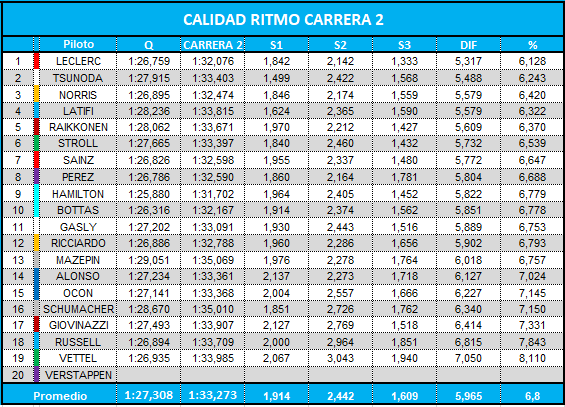 calidad_ritmo_carrera_29.png