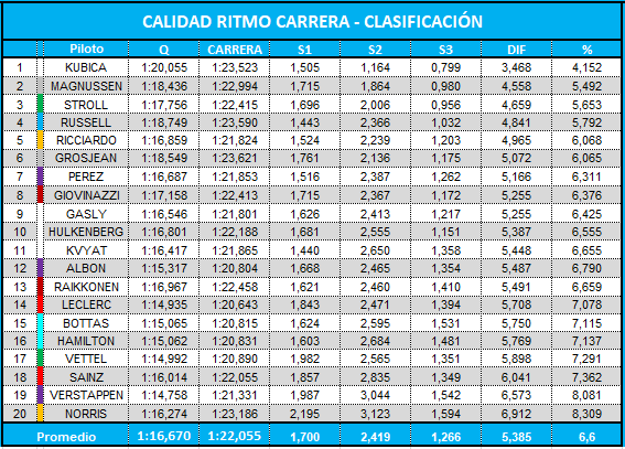 calidad_ritmo_carrera_34.png