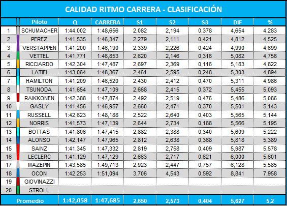 calidad_ritmo_carrera_40.png