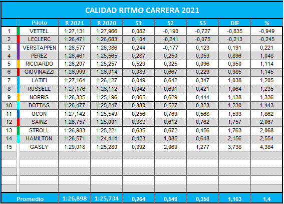 calidad_ritmo_r_2021.png