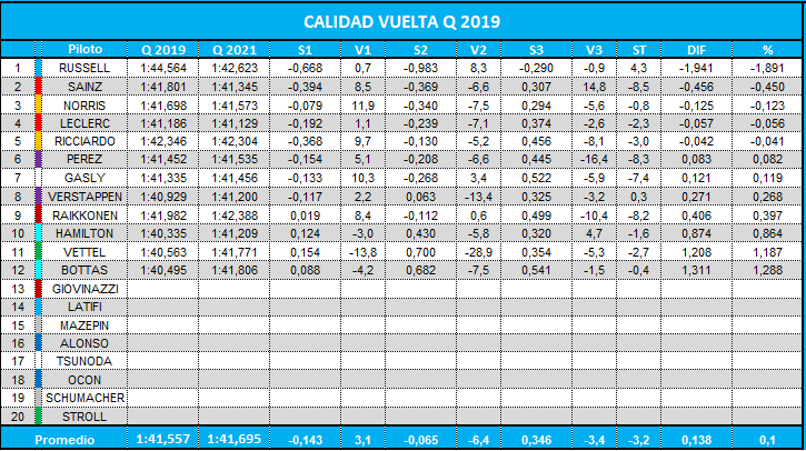 calidad_vuelta_q_2019.png