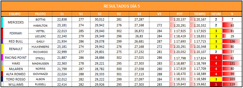 clasificacion_3.png