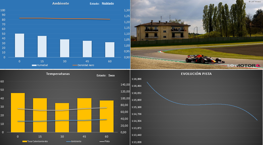 condiciones_meteo_75.png