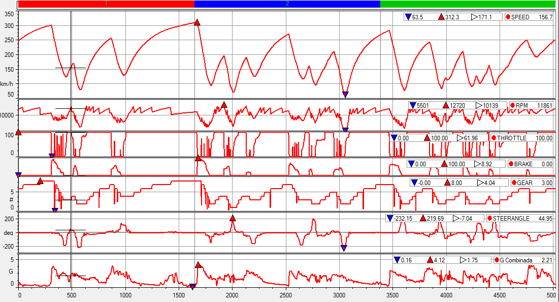 datos_generales_10.png