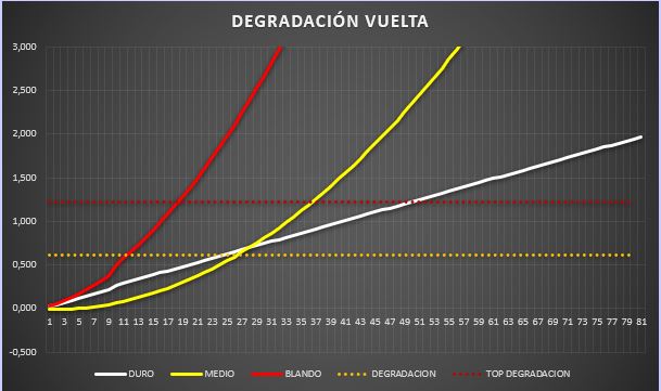 degradacion_vuelta_2.jpg