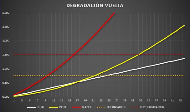 degradacion_vuelta_3.jpg