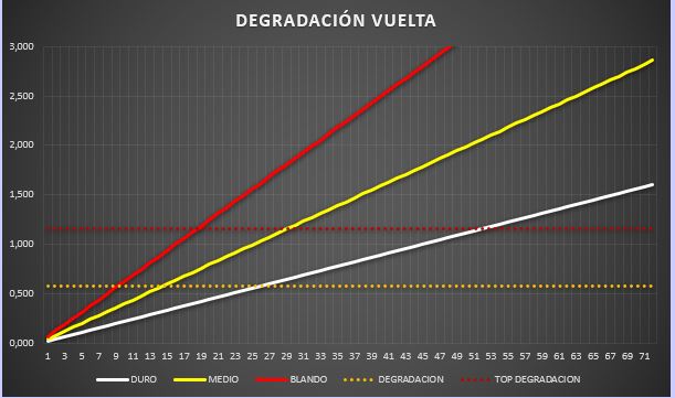 degradacion_vuelta_4.jpg