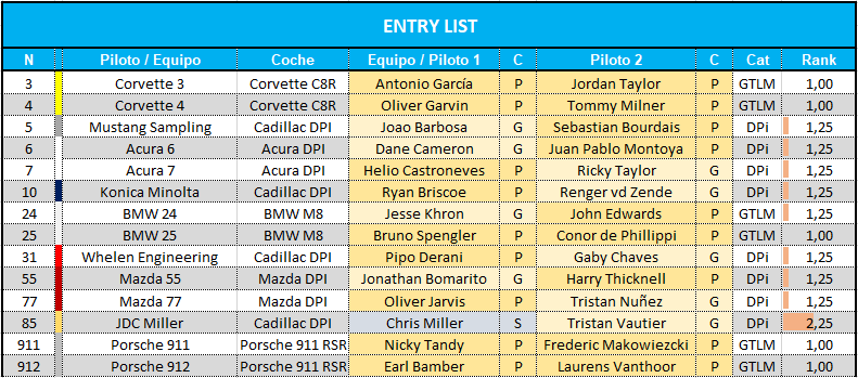 entry_list_10.png