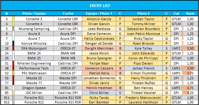 entry_list_12.png