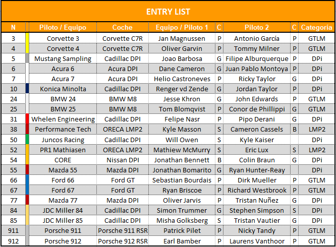 entry_list_2.png