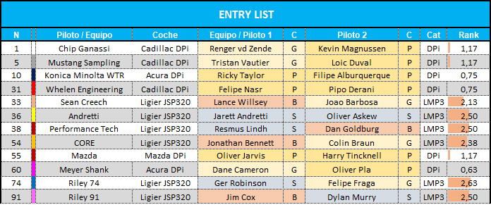 entry_list_23.png