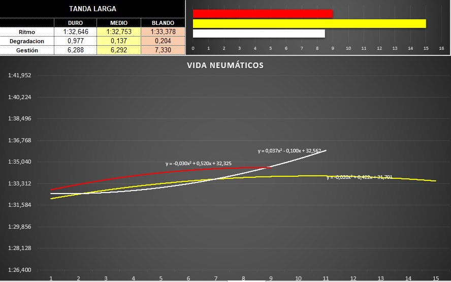 evolucion_neumaticos_6.png