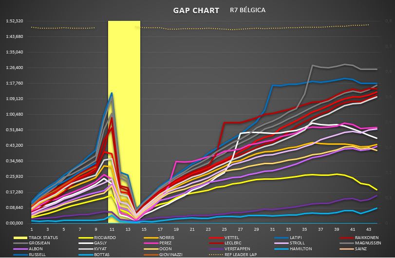 gap_char.jpg