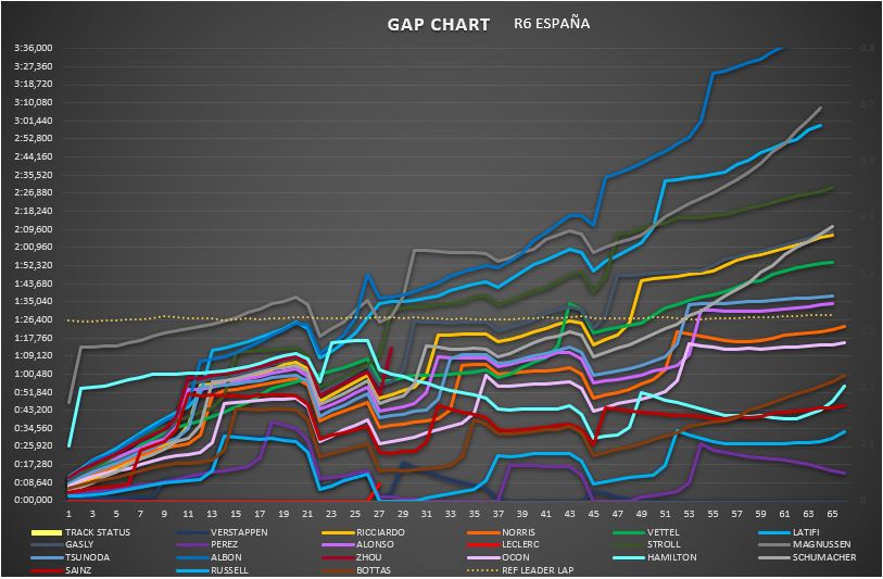 gap_chart.jpg