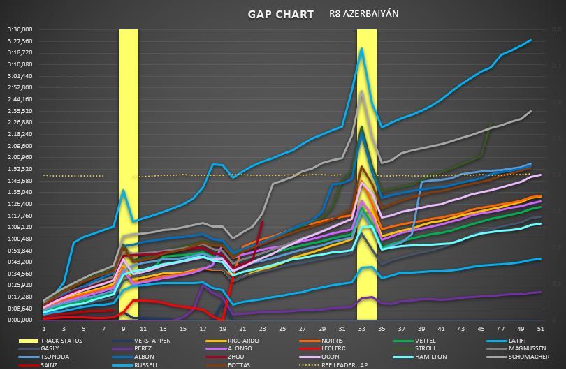 gap_chart_1.jpg
