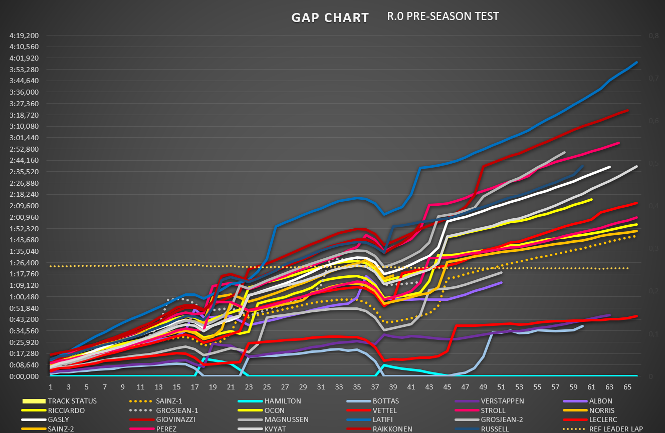gap_chart_23.png