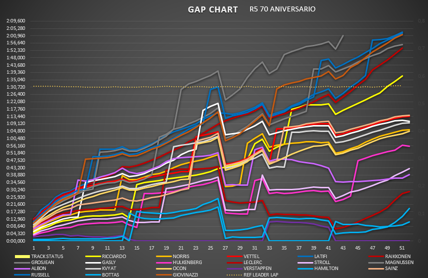 gap_chart_26.png