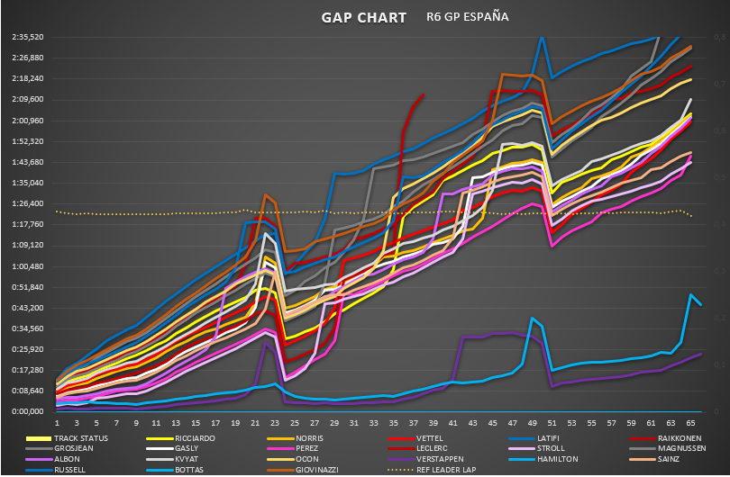 gap_chart_27.png
