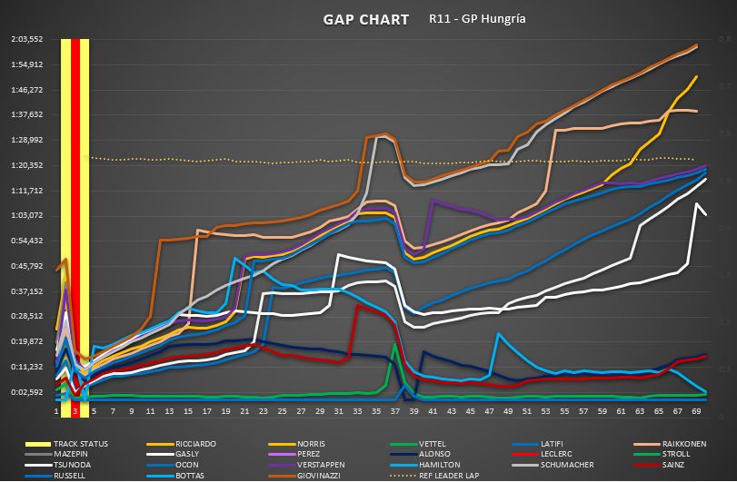 gap_chart_6.jpg